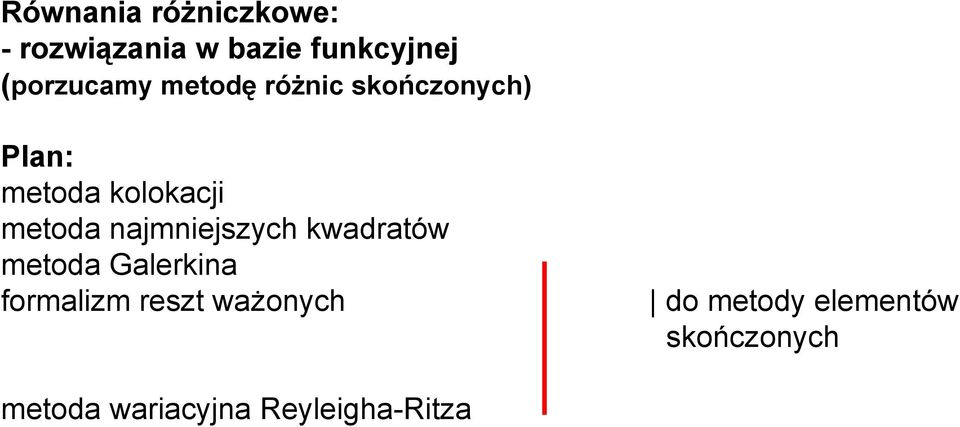 metoda najmniejszych kwadratów metoda Galerkina formalizm reszt