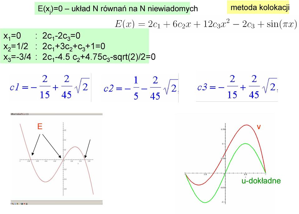 =1/2 : 2c 1 +3c 2 +c 3 +1=0 x 3 =-3/4 : 2c