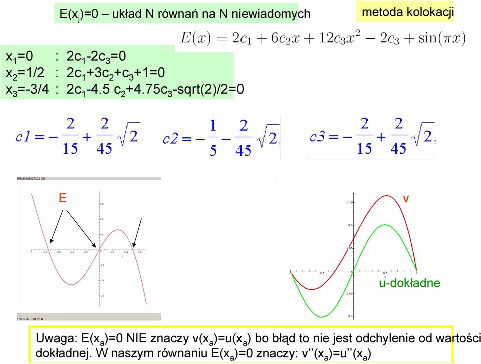 75c 3 -sqrt(2)/2=0 E v u-dokładne Uwaga: E(x a )=0 NIE znaczy v(x a )=u(x a ) bo