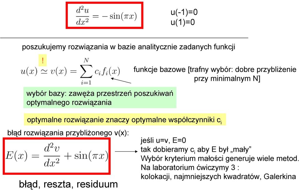 rozwiązania optymalne rozwiązanie znaczy optymalne współczynniki c i błąd rozwiązania przybliżonego v(x): błąd, reszta,