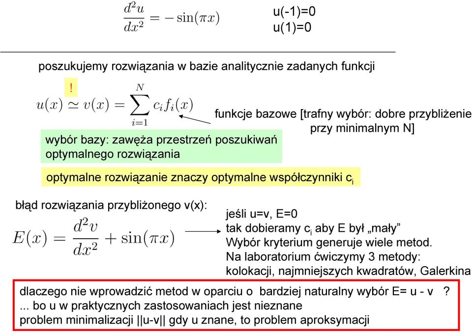 optymalne współczynniki c i błąd rozwiązania przybliżonego v(x): jeśli u=v, E=0 tak dobieramy c i aby E był mały Wybór kryterium generuje wiele metod.