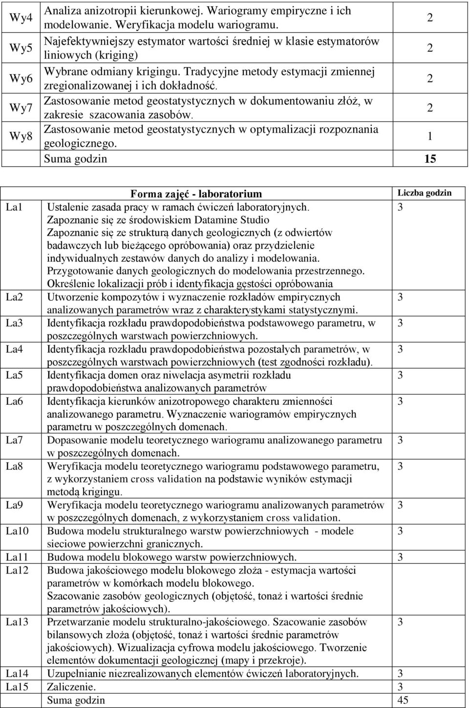 Zastosowanie metod geostatystycznych w dokumentowaniu złóż, w zakresie szacowania zasobów. Zastosowanie metod geostatystycznych w optymalizacji rozpoznania geologicznego.