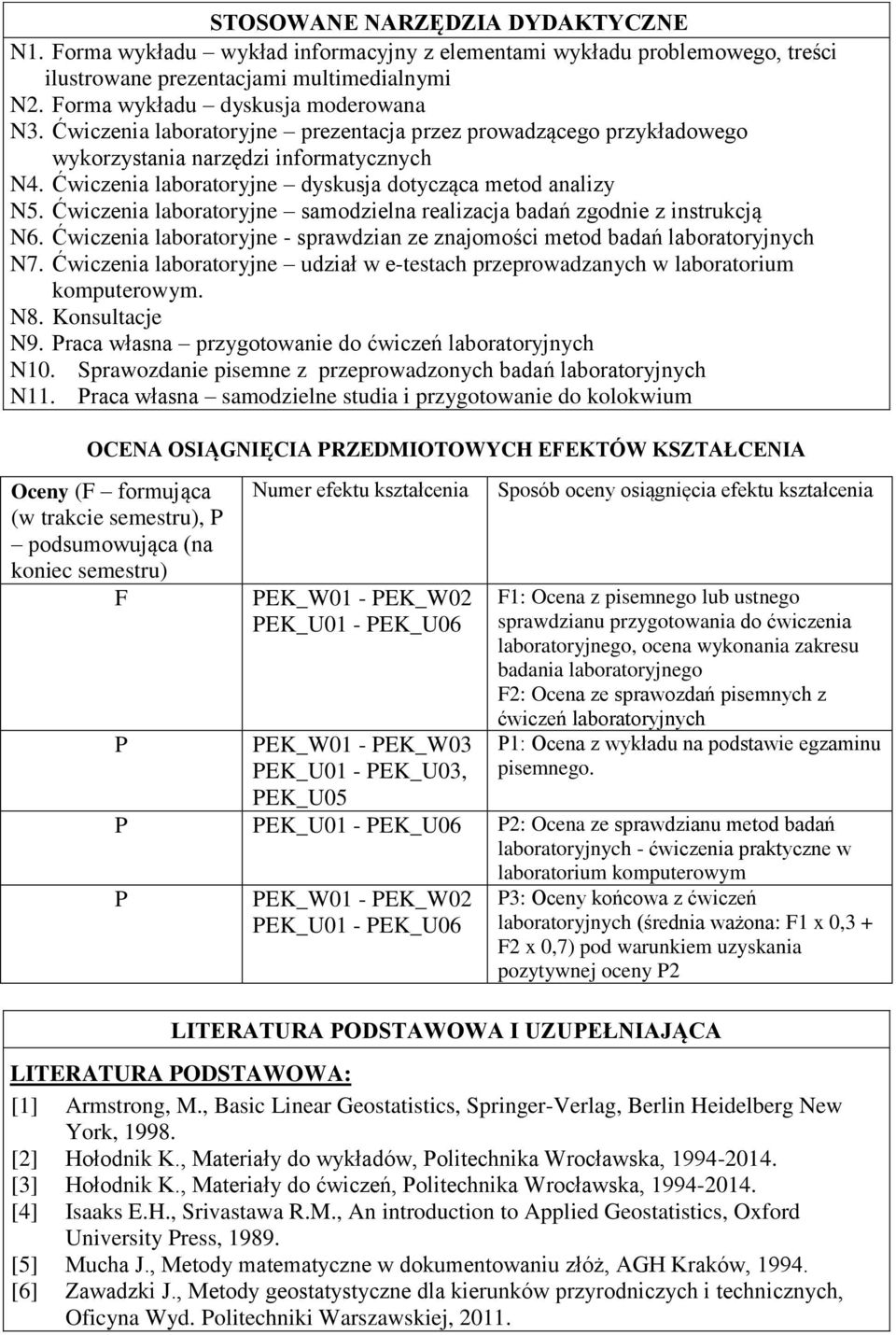 Ćwiczenia laboratoryjne samodzielna realizacja badań zgodnie z instrukcją N6. Ćwiczenia laboratoryjne - sprawdzian ze znajomości metod badań laboratoryjnych N7.