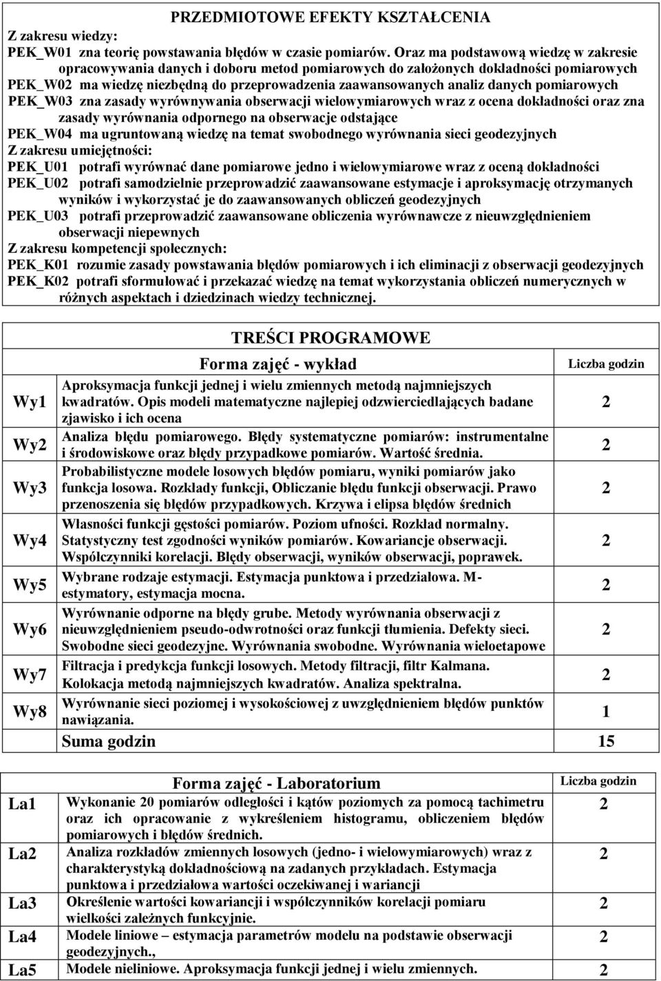 pomiarowych PEK_W03 zna zasady wyrównywania obserwacji wielowymiarowych wraz z ocena dokładności oraz zna zasady wyrównania odpornego na obserwacje odstające PEK_W04 ma ugruntowaną wiedzę na temat