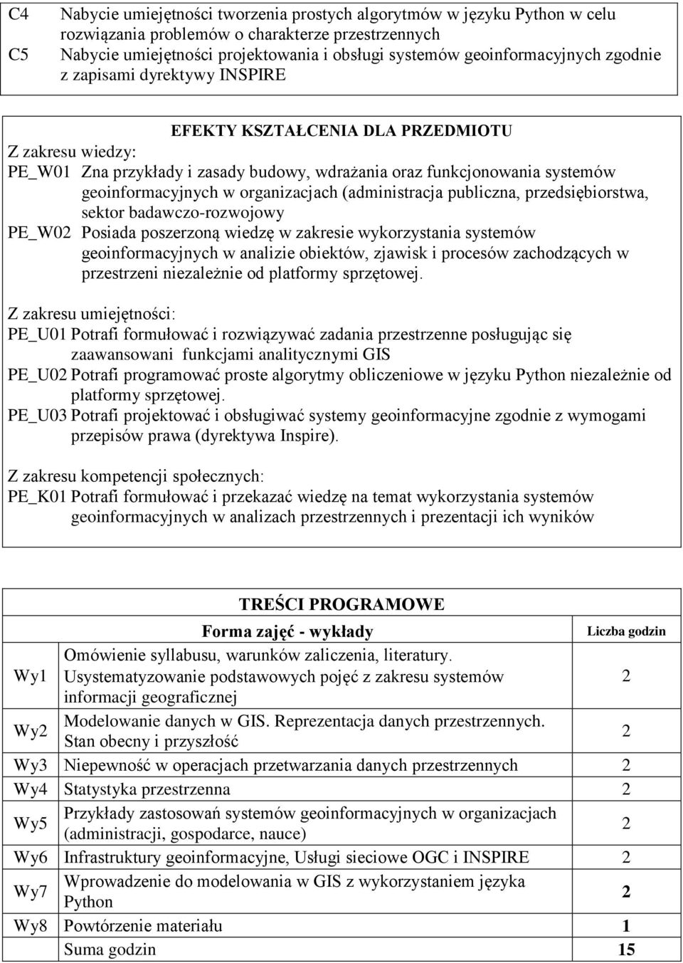 geoinformacyjnych w organizacjach (administracja publiczna, przedsiębiorstwa, sektor badawczo-rozwojowy PE_W0 Posiada poszerzoną wiedzę w zakresie wykorzystania systemów geoinformacyjnych w analizie