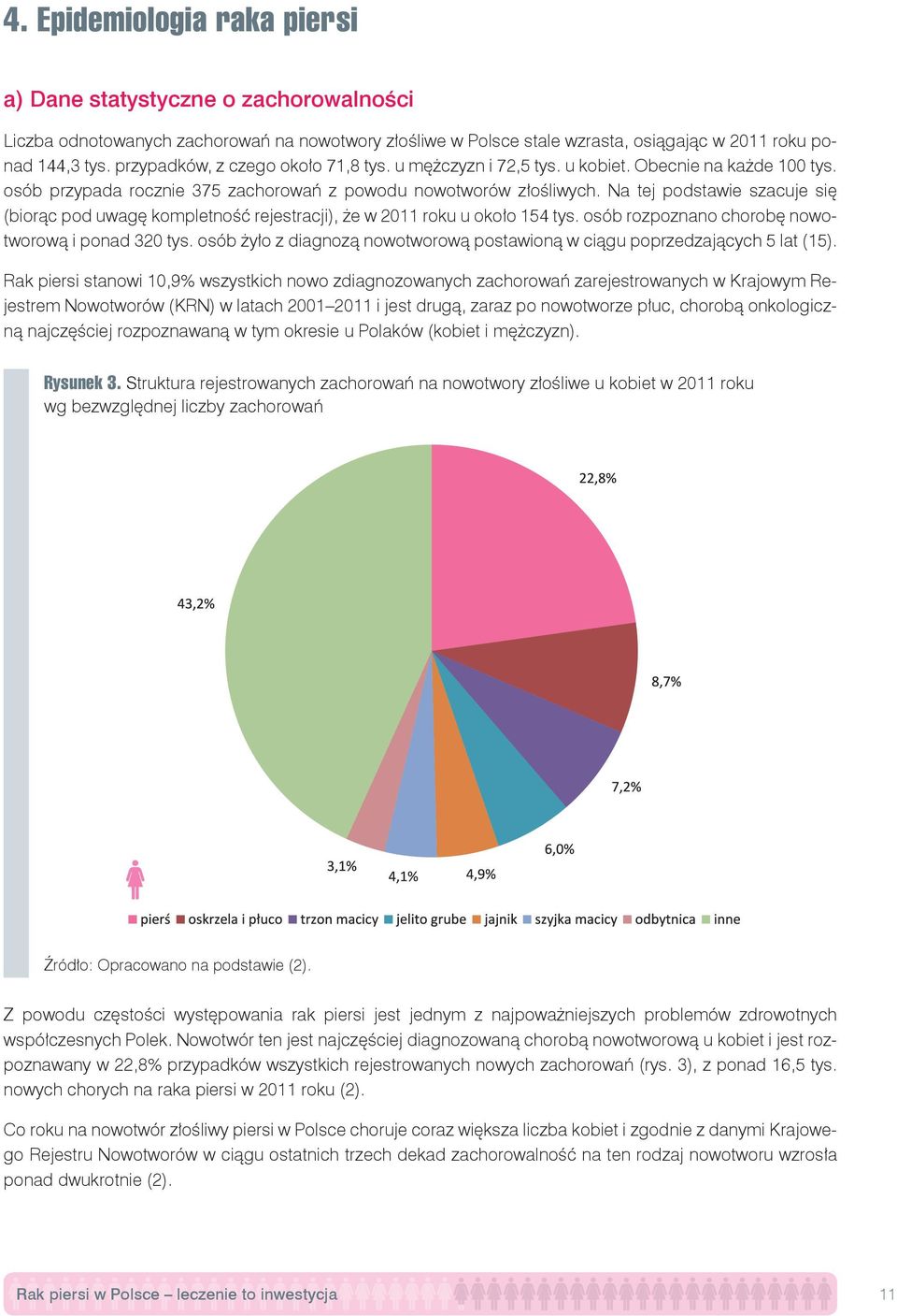 Na tej podstawie szacuje się (biorąc pod uwagę kompletność rejestracji), że w 2011 roku u około 154 tys. osób rozpoznano chorobę nowotworową i ponad 320 tys.