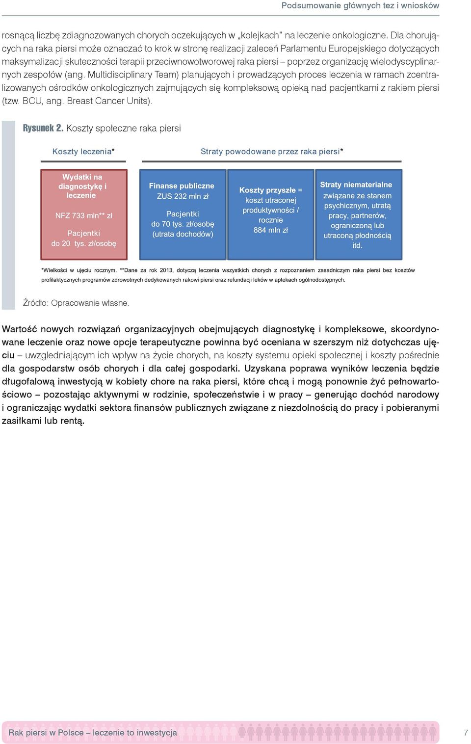 organizację wielodyscyplinarnych zespołów (ang.