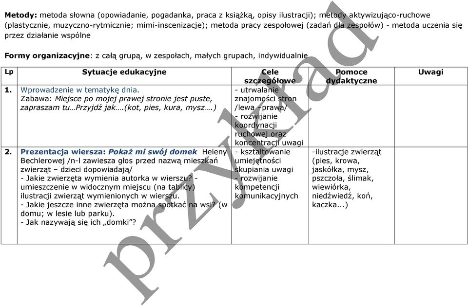 Wprowadzenie w tematykę dnia. - utrwalanie Zabawa: Miejsce po mojej prawej stronie jest puste, znajomości stron zapraszam tu Przyjdź jak.(kot, pies, kura, mysz.