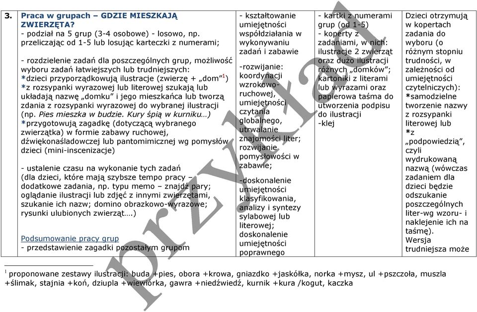 + dom 1 ) *z rozsypanki wyrazowej lub literowej szukają lub układają nazwę domku i jego mieszkańca lub tworzą zdania z rozsypanki wyrazowej do wybranej ilustracji (np. Pies mieszka w budzie.