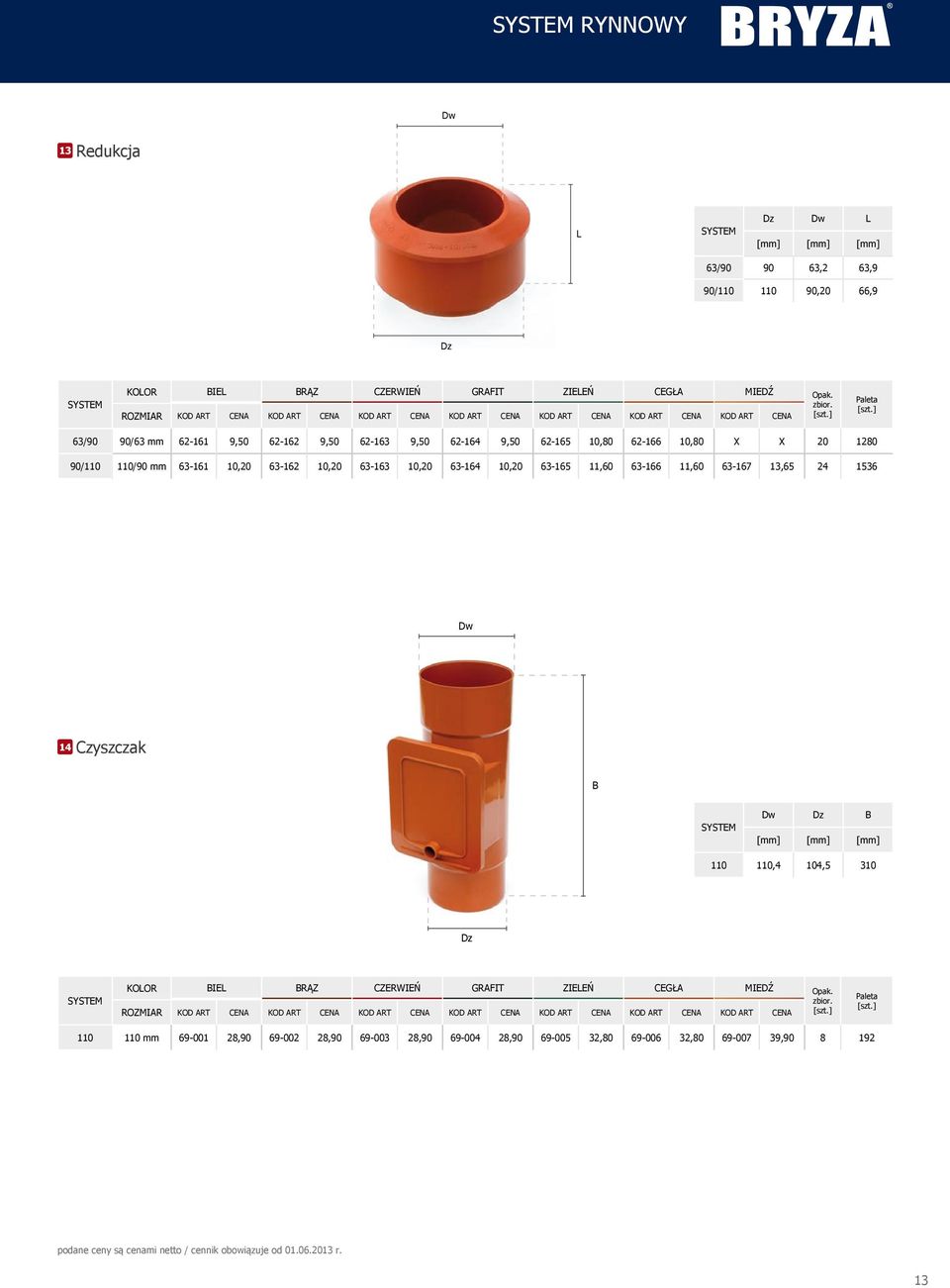 90/110 110/90 mm 63-161 10,20 63-162 10,20 63-163 10,20 63-164 10,20 63-165 11,60 63-166 11,60 63-167 13,65 24 1536 Dw 14 Czyszczak Dw Dz 110 110,4 104,5 310 Dz KOLOR IEL RĄZ CZERWIEŃ GRAFIT ZIELEŃ