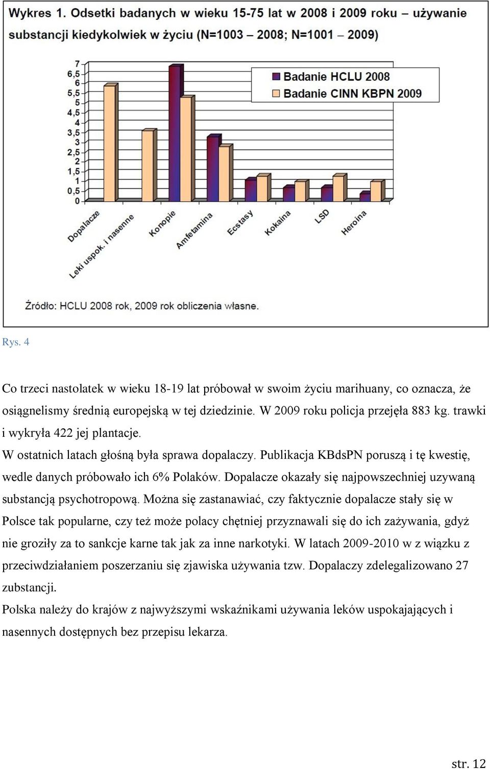 Dopalacze okazały się najpowszechniej uzywaną substancją psychotropową.