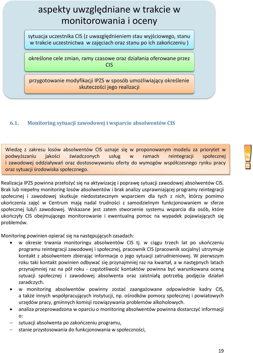 Monitoring sytuacji zawodowej i wsparcie absolwentów CIS Wiedzę z zakresu losów absolwentów CIS uznaje się w proponowanym modelu za priorytet w podwyższaniu jakości świadczonych usług w ramach