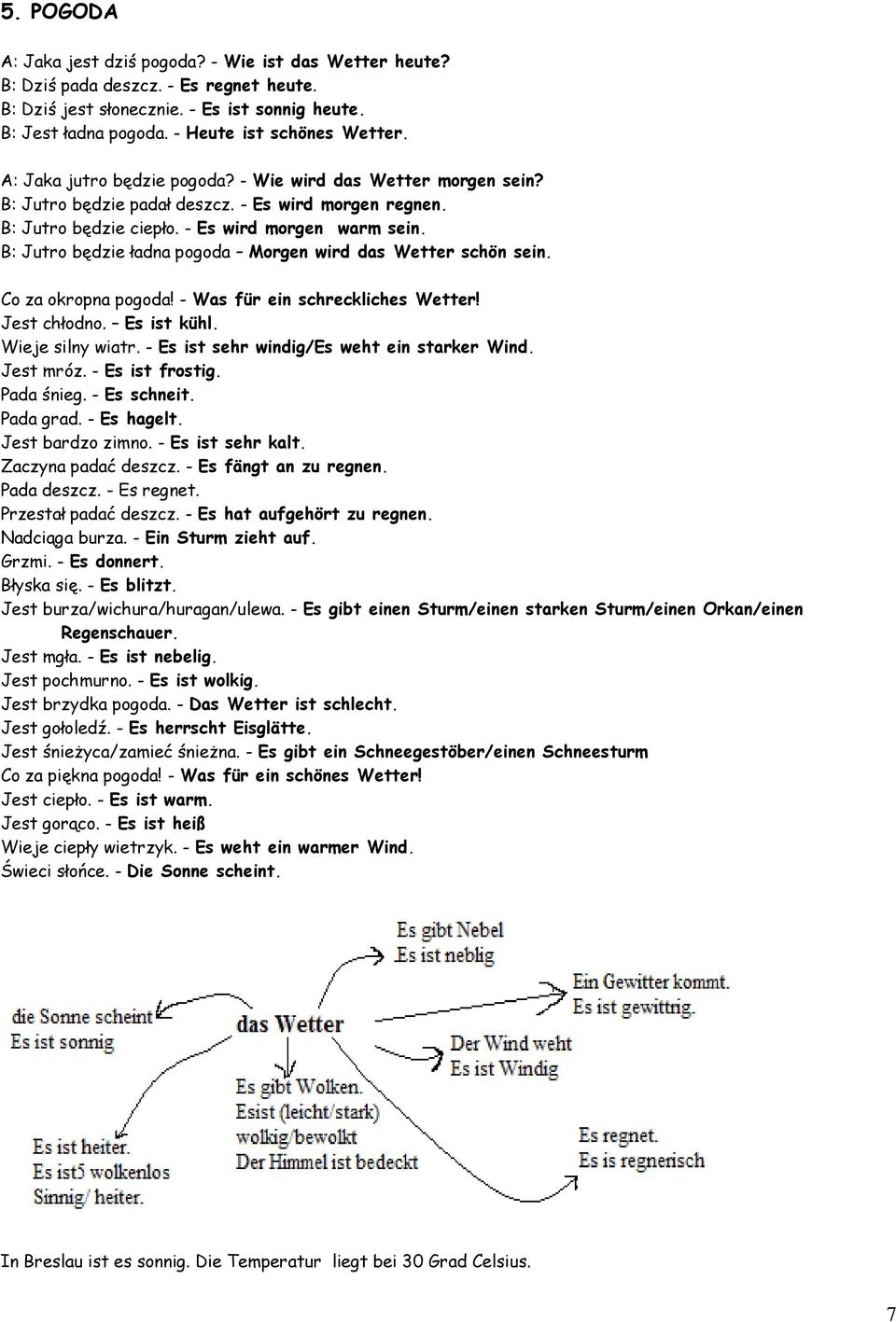 B: Jutro będzie ładna pogoda Morgen wird das Wetter schön sein. Co za okropna pogoda! - Was für ein schreckliches Wetter! Jest chłodno. Es ist kühl. Wieje silny wiatr.