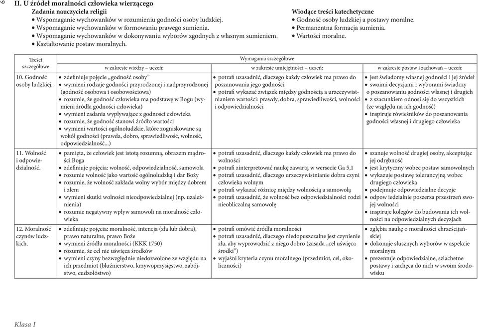 Permanentna formacja sumienia. Wartości moralne. 10. Godność osoby ludzkiej. 11. Wolność i odpowiedzialność. 12. Moralność czynów ludzkich.