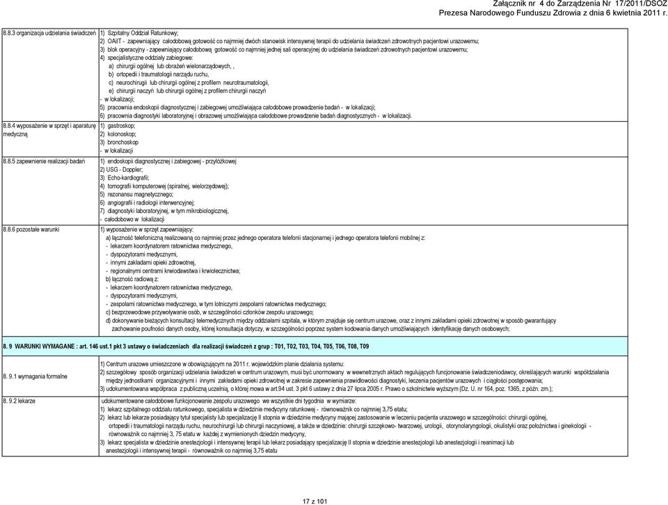 chirurgii ogólnej lub obrażeń wielonarządowych,, b) ortopedii i traumatologii narządu ruchu, c) neurochirugii lub chirurgii ogólnej z profilem neurotraumatologii, e) chirurgii naczyń lub chirurgii