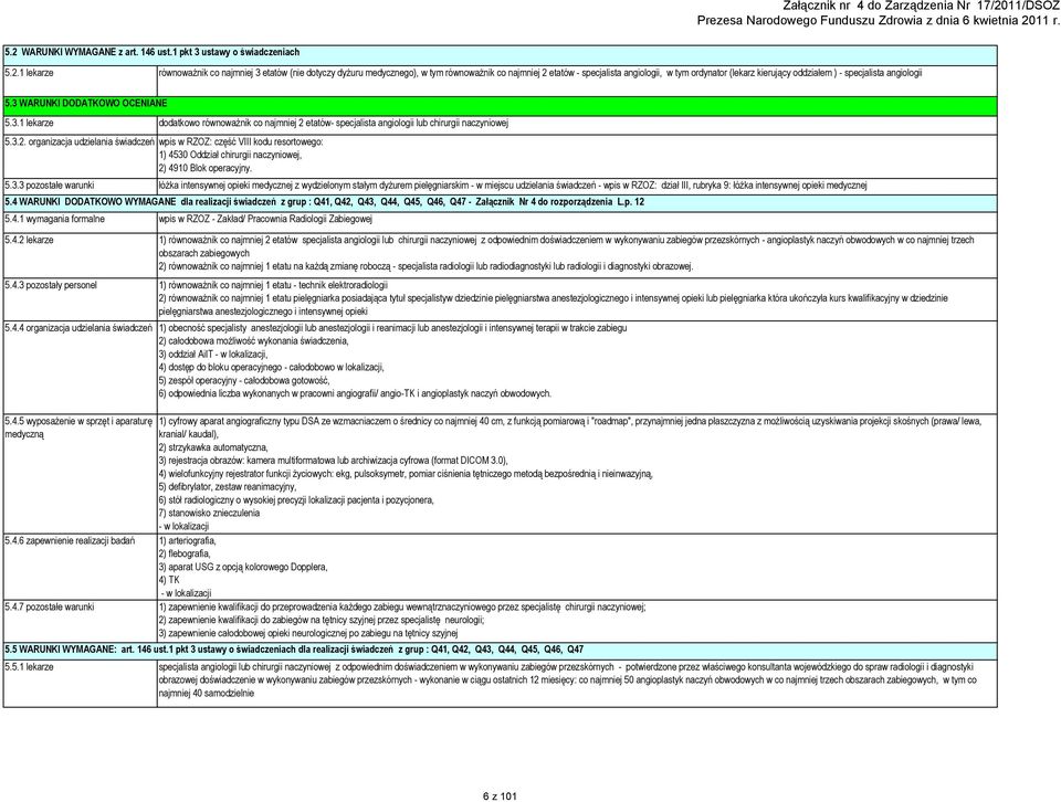 3.2. organizacja udzielania wpis w RZOZ: część VIII kodu resortowego: 1) 4530 Oddział chirurgii naczyniowej, 2) 4910 Blok operacyjny. 5.3.3 pozostałe warunki łóżka intensywnej opieki medycznej z wydzielonym stałym dyżurem pielęgniarskim - w miejscu udzielania - wpis w RZOZ: dział III, rubryka 9: łóżka intensywnej opieki medycznej 5.