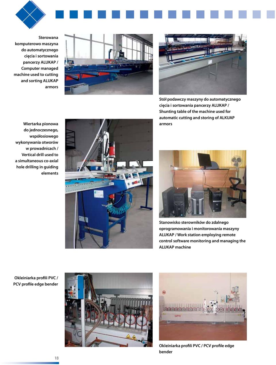 sortowania pancerzy ALUKAP / Shunting table of the machine used for automatic cutting and storing of ALKUAP armors Stanowisko sterowników do zdalnego oprogramowania i monitorowania maszyny