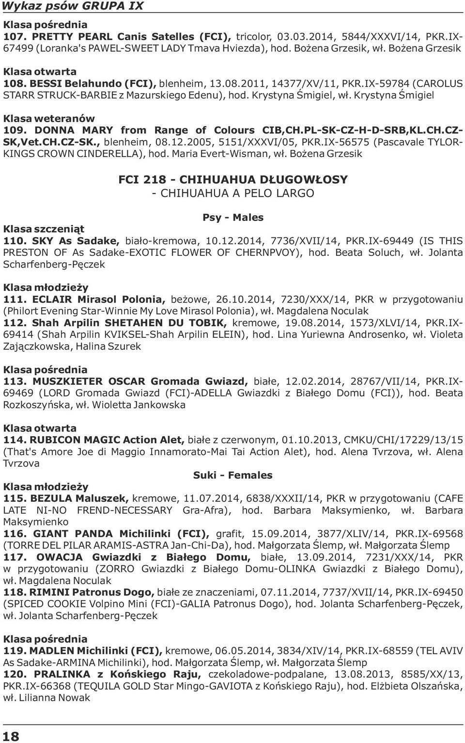 DONNA MARY from Range of Colours CIB,CH.PL-SK-CZ-H-D-SRB,KL.CH.CZ- SK,Vet.CH.CZ-SK., blenheim, 08.12.2005, 5151/XXXVI/05, PKR.IX-56575 (Pascavale TYLOR- KINGS CROWN CINDERELLA), hod.