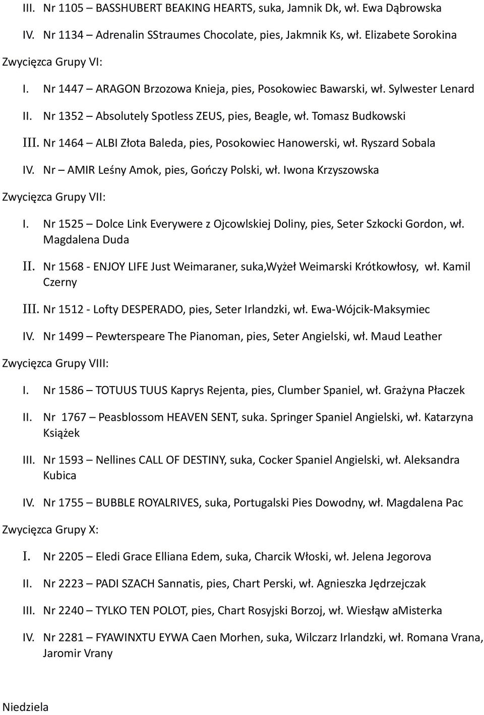 Tomasz Budkowski I Nr 1464 ALBI Złota Baleda, pies, Posokowiec Hanowerski, wł. Ryszard Sobala IV. Nr AMIR Leśny Amok, pies, Gończy Polski, wł. Iwona Krzyszowska Zwycięzca Grupy VII: I.