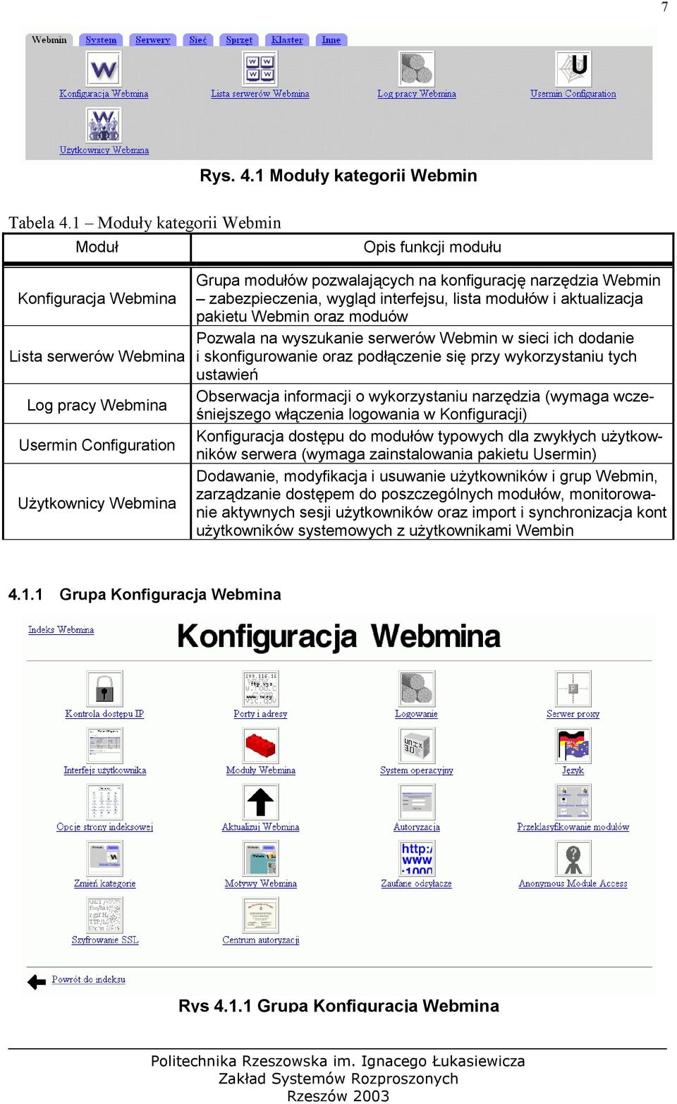 narzędzia Webmin zabezpieczenia, wygląd interfejsu, lista modułów i aktualizacja pakietu Webmin oraz moduów Pozwala na wyszukanie serwerów Webmin w sieci ich dodanie i skonfigurowanie oraz