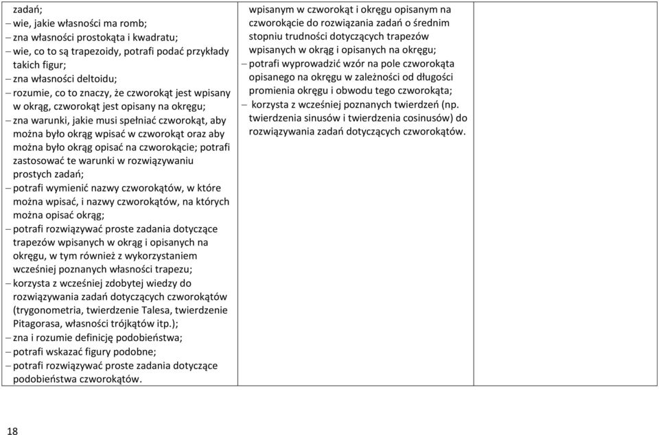 zastosować te warunki w rozwiązywaniu prostych zadań; potrafi wymienić nazwy czworokątów, w które można wpisać, i nazwy czworokątów, na których można opisać okrąg; potrafi rozwiązywać proste zadania