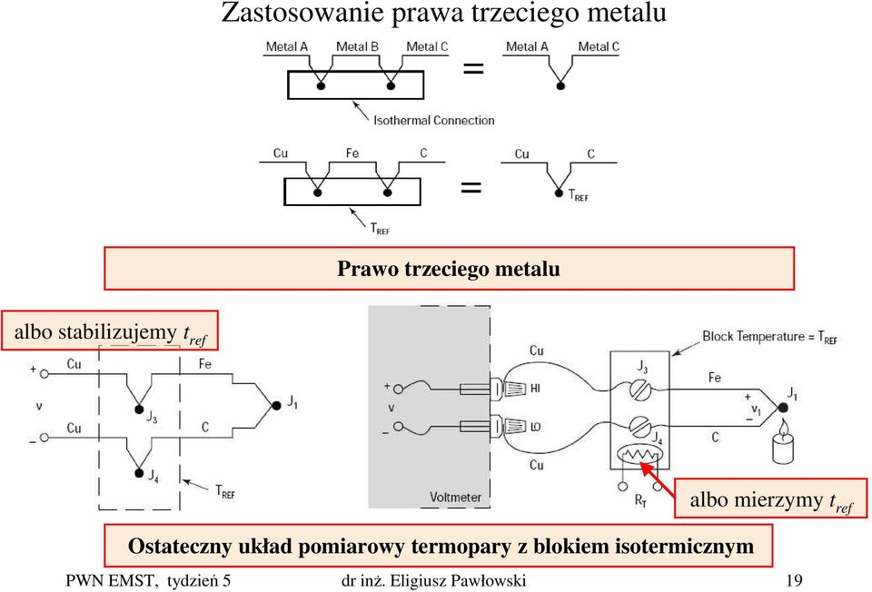 pomiarowy termopary z blokiem isotermicznym albo