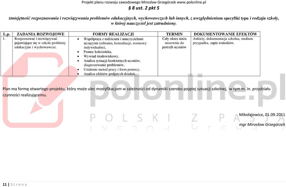 Współpraca z rodzicami i nauczycielami uczącymi (zebrania, konsultacje, rozmowy indywidualne), Pomoc koleżeńska, Wywiad środowiskowy, Analiza sytuacji konkretnych uczniów, diagnozowanie problemów,