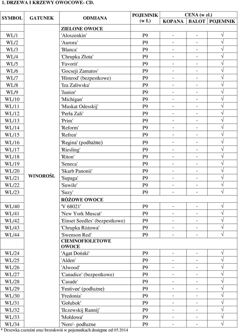 (bezpestkowe) P9 - - WL/8 'Iza Zaliwska' P9 - - WL/9 'Junior' P9 - - WL/10 'Michigan' P9 - - WL/11 'Muskat Odesskij' P9 - - WL/12 'Perła Zali' P9 - - WL/13 'Prim' P9 - - WL/14 'Reform' P9 - - WL/15