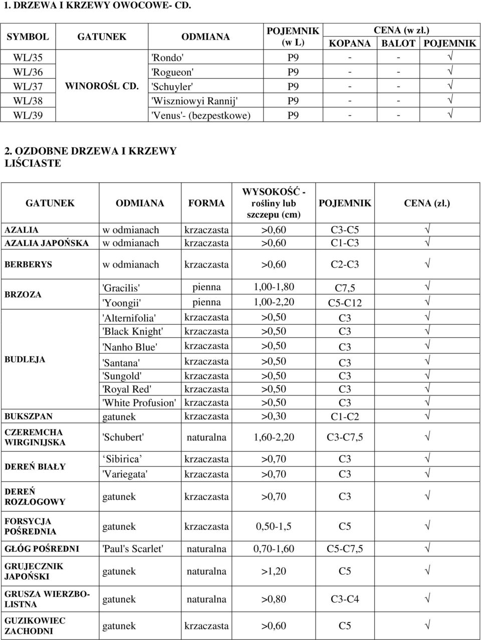 ) AZALIA w odmianach krzaczasta >0,60 C3-C5 AZALIA JAPOŃSKA w odmianach krzaczasta >0,60 C1-C3 BERBERYS w odmianach krzaczasta >0,60 C2-C3 BRZOZA BUDLEJA 'Gracilis' pienna 1,00-1,80 C7,5 'Yoongii'