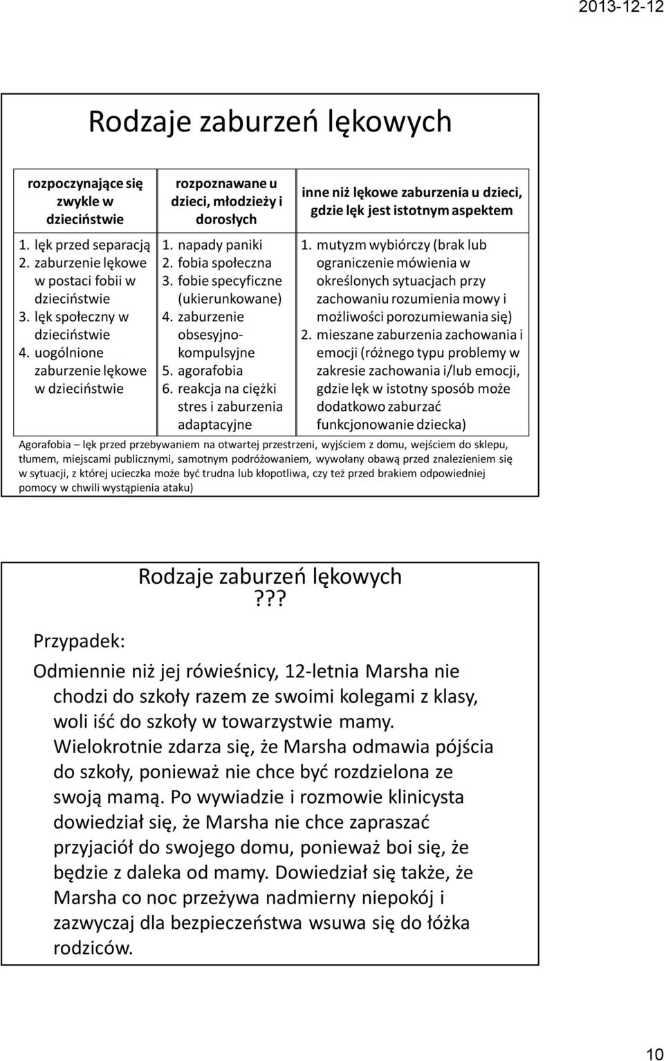 agorafobia 6. reakcja na ciężki stres i zaburzenia adaptacyjne inne niż lękowe zaburzenia u dzieci, gdzie lęk jest istotnym aspektem 1.