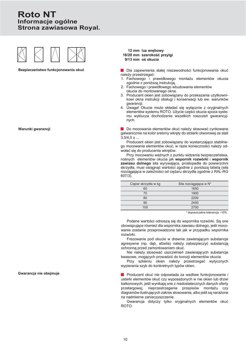 Fachowego i prawidłowego montażu elementów okucia zgodnie z poniższą instrukcją. 2. Fachowego i prawidłowego wbudowania elementów okucia do montowanego okna. 3.