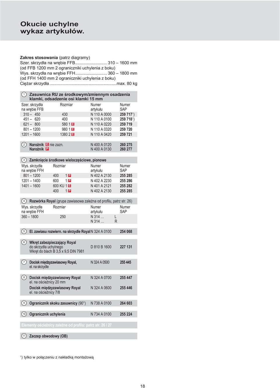 skrzydła Rozmiar Numer Numer na wrębie FFB artykułu SAP 310 50 30 1E N 110 A 0000 259 717 1 ) 51 620 00 1E N 110 A 0100 259 718 1 ) 621 800 580 1 E N 110 A 0220 259 719 801 1200 980 1 E N 110 A 0320