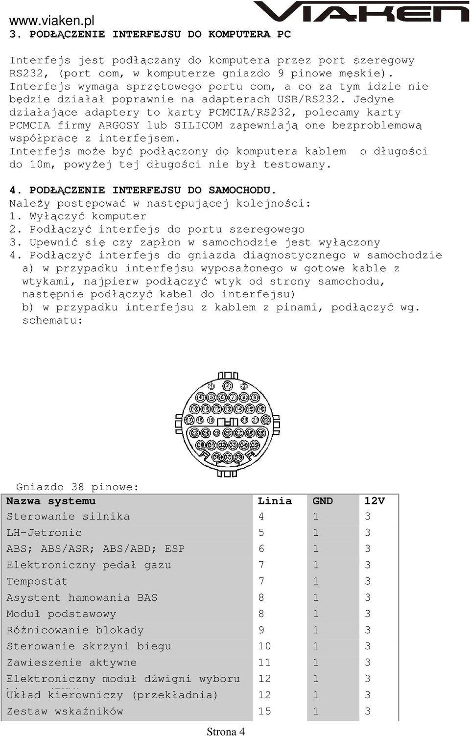 Jedyne działające adaptery to karty PCMCIA/RS232, polecamy karty PCMCIA firmy ARGOSY lub SILICOM zapewniają one bezproblemową współpracę z interfejsem.