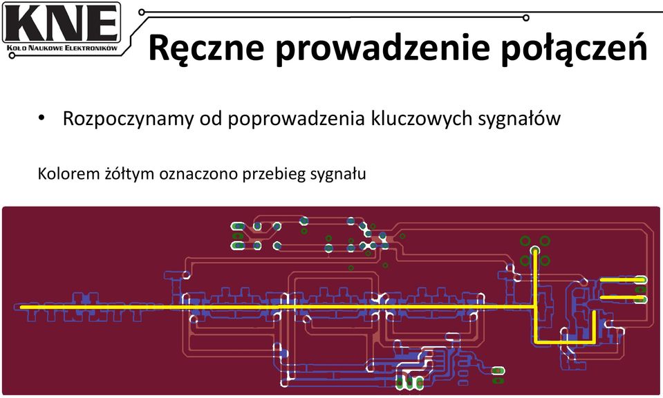 kluczowych sygnałów Kolorem