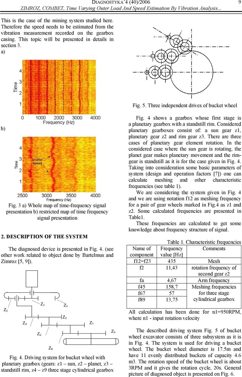 Three independent drives of bucket wheel b) Fig. 3 a) Whole map of time-frequency signal presentation b) restricted map of time frequency signal presentation.