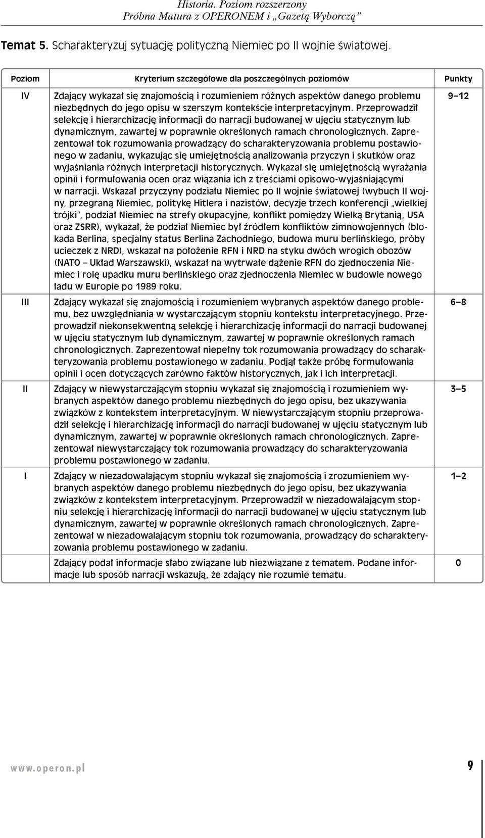 Przeprowadził selekcję i hierarchizację informacji do narracji budowanej w ujęciu statycznym lub dynamicznym, zawartej w poprawnie określonych ramach chronologicznych.