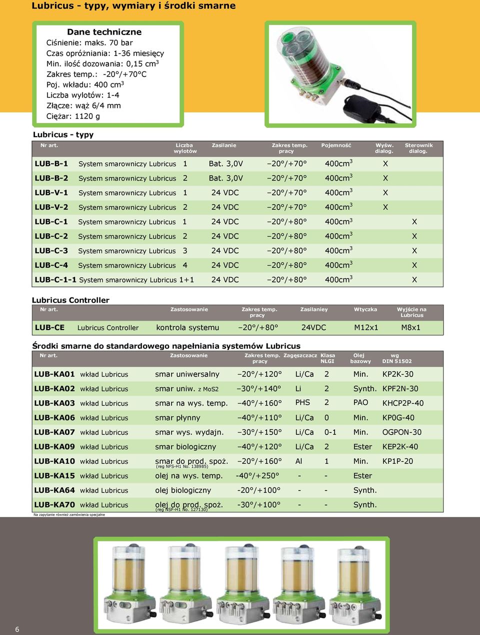 20 /+70 400cm 3 X LUB-B-2 System smarowniczy Lubricus 2 Bat 3,0V 20 /+70 400cm 3 X LUB-V-1 System smarowniczy Lubricus 1 24 VDC 20 /+70 400cm 3 X LUB-V-2 System smarowniczy Lubricus 2 24 VDC 20 /+70