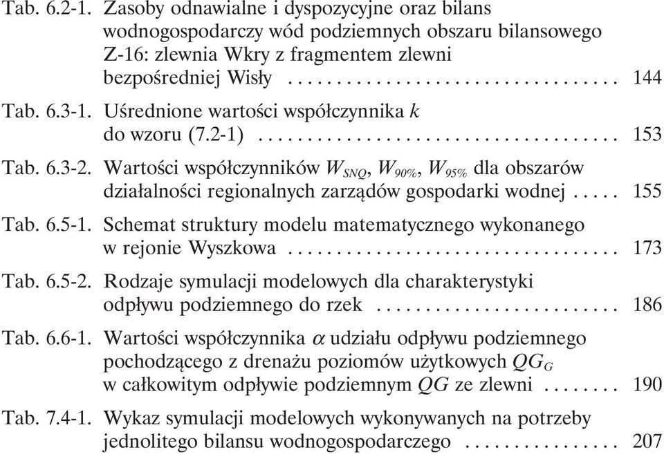 Wartości współczynników W SNQ, W 90%, W 95% dla obszarów działalności regionalnych zarządów gospodarki wodnej... 155 Tab. 6.5 1. Schemat struktury modelu matematycznego wykonanego w rejonie Wyszkowa.