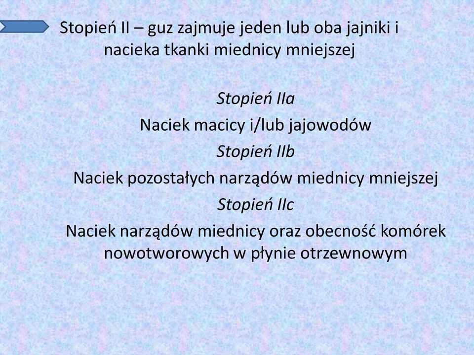 IIb Naciek pozostałych narządów miednicy mniejszej Stopień IIc