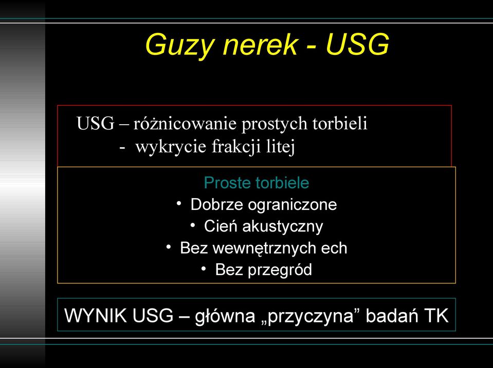 Dobrze ograniczone Cień akustyczny Bez