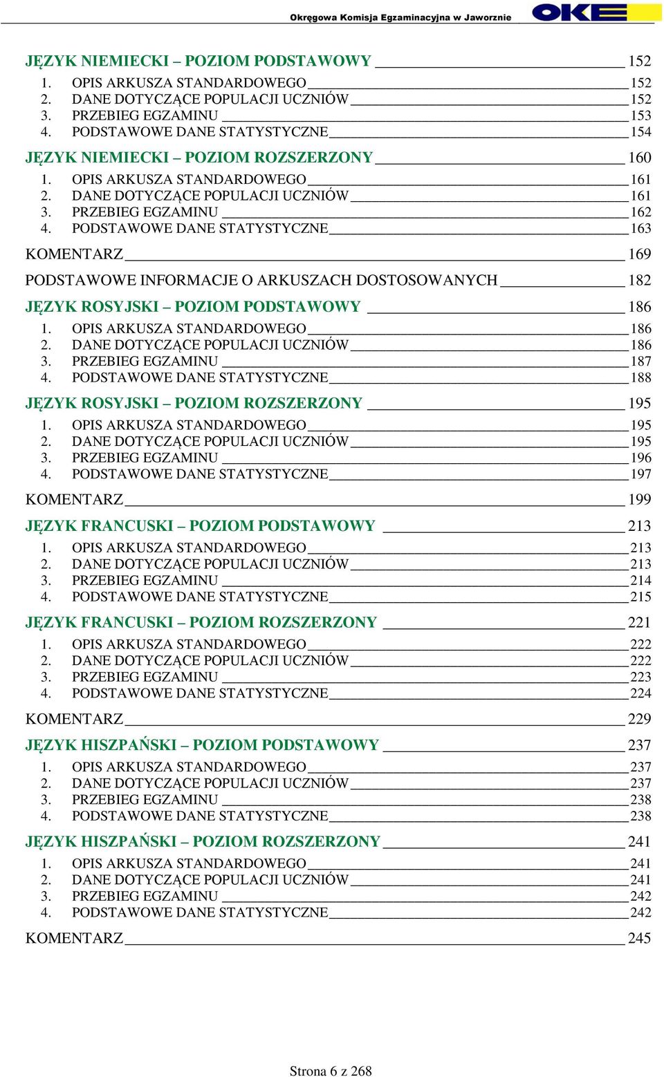 PODSTAWOWE DANE STATYSTYCZNE 163 KOMENTARZ 169 PODSTAWOWE INFORMACJE O ARKUSZACH DOSTOSOWANYCH 182 JĘZYK ROSYJSKI POZIOM PODSTAWOWY 186 1. OPIS ARKUSZA STANDARDOWEGO 186 2.