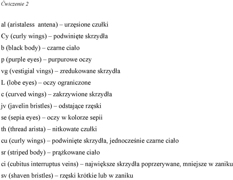 (sepia eyes) oczy w kolorze sepii th (thread arista) nitkowate czułki cu (curly wings) podwinięte skrzydła, jednocześnie czarne ciało sr (striped