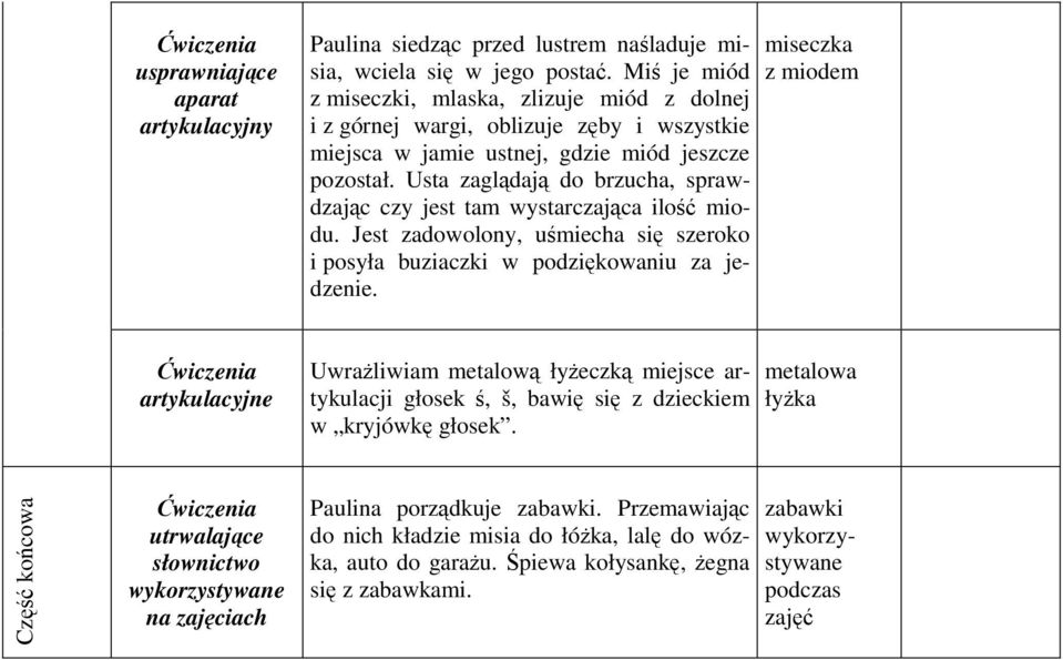 Usta zaglądają do brzucha, sprawdzając czy jest tam wystarczająca ilość miodu. Jest zadowolony, uśmiecha się szeroko i posyła buziaczki w podziękowaniu za jedzenie.