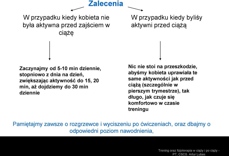 przeszkodzie, abyśmy kobieta uprawiała te same aktywności jak przed ciążą (szczególnie w pierszym trymestrze), tak długo, jak czuje