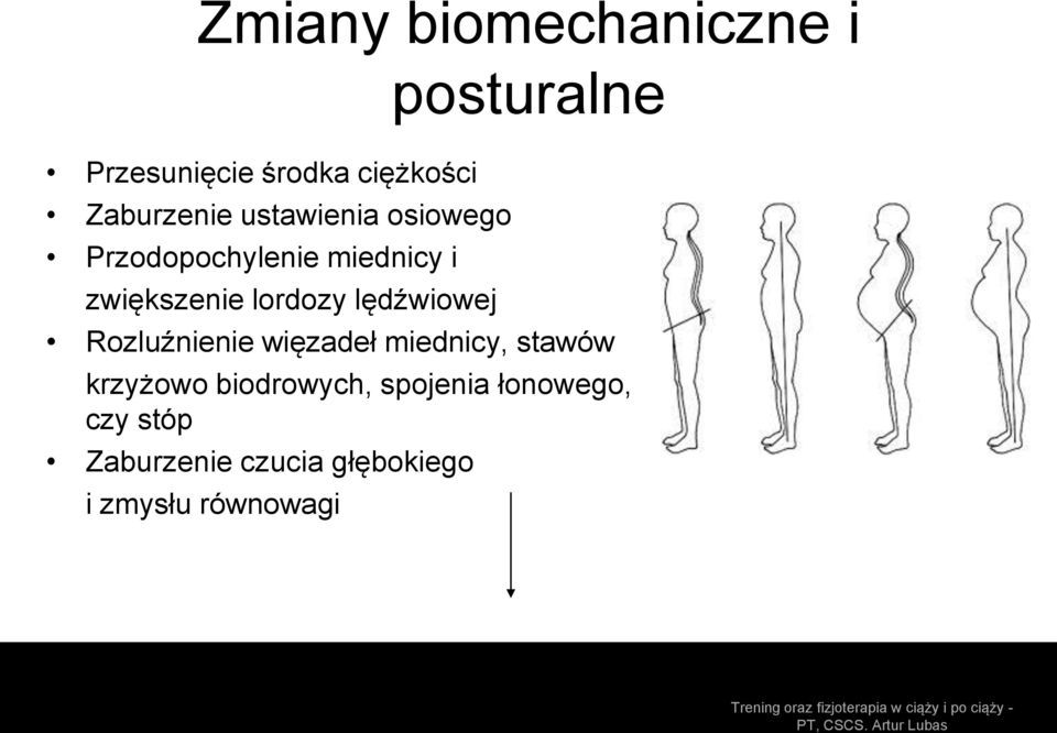 lędźwiowej posturalne Rozluźnienie więzadeł miednicy, stawów krzyżowo