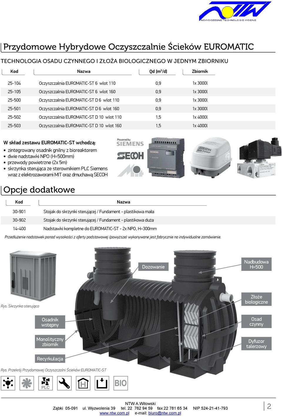 EUROMATIC-ST D 0 wlot 0,5 x 4000l 25-503 Oczyszczalnia EUROMATIC-ST D 0 wlot 60,5 x 4000l W skład zestawu EUROMATIC-ST wchodzą: zintegrowany osadnik gnilny z bioreaktorem dwie nadstawki NPO (H=500mm)