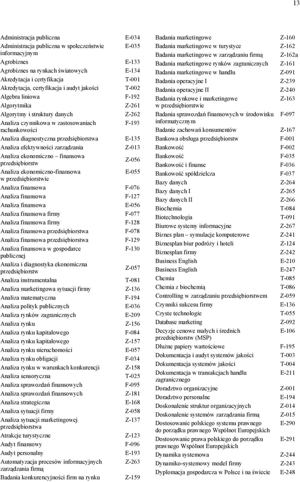 przedsiębiorstwa E-135 Analiza efektywności zarządzania Z-013 Analiza ekonomiczno finansowa przedsiębiorstw Z-056 Analiza ekonomiczno-finansowa E-055 Analiza finansowa F-076 Analiza finansowa F-127