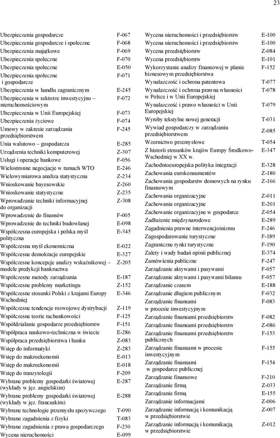 zakresie zarządzania F-245 przedsiębiorstwem Unia walutowo gospodarcza E-285 Urządzenia techniki komputerowej Z-307 Usługi i operacje bankowe F-056 Wielostronne negocjacje w ramach WTO E-246