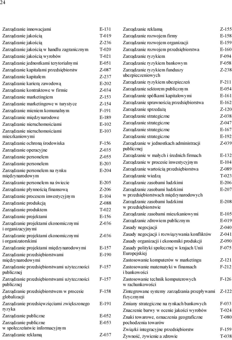 Zarządzanie marketingowe w turystyce Z-154 Zarządzanie mieniem komunalnym F-191 Zarządzanie międzynarodowe E-189 Zarządzanie nieruchomościami E-102 Zarządzanie nieruchomościami E-103 mieszkaniowymi