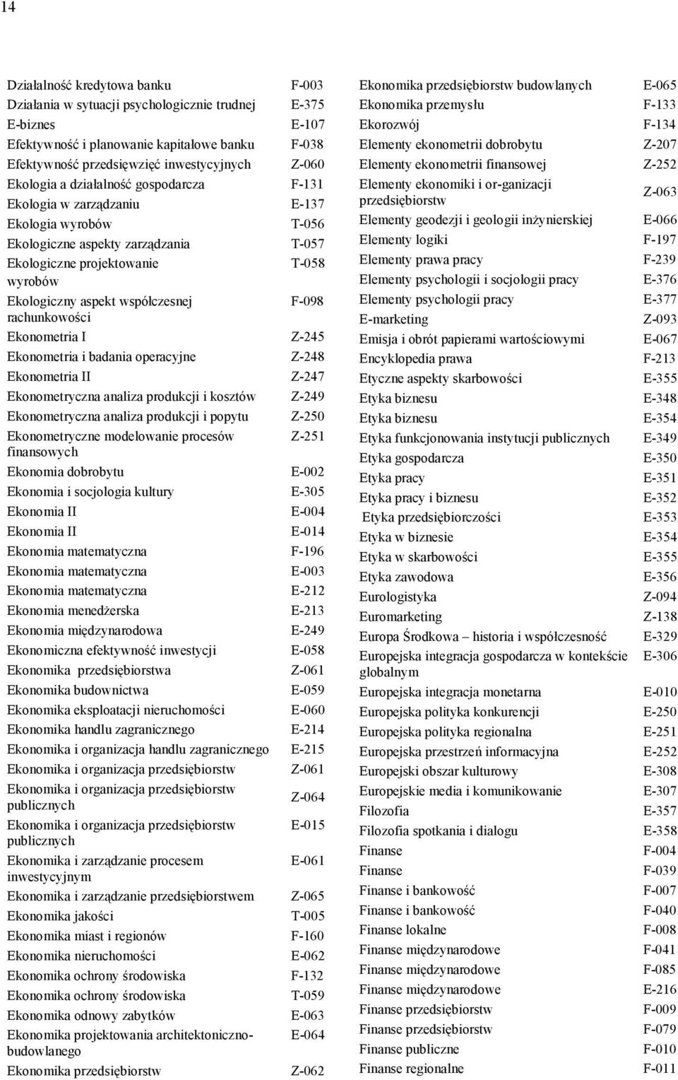 współczesnej F-098 rachunkowości Ekonometria I Z-245 Ekonometria i badania operacyjne Z-248 Ekonometria II Z-247 Ekonometryczna analiza produkcji i kosztów Z-249 Ekonometryczna analiza produkcji i